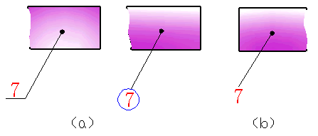 机械制图-6.6 装配图中的序号、代号和明细栏（图文教程）,机械制图-6.6_装配图中的序号、代号和明细栏,序号,明细,图中,零件,第1张