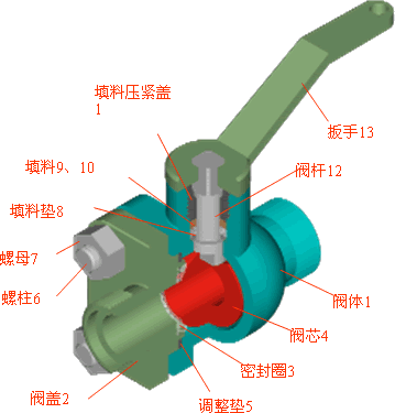 机械制图-6.1装配图的作用（图文教程）,机械制图-6.1装配图的作用,装配图,装配,第2张