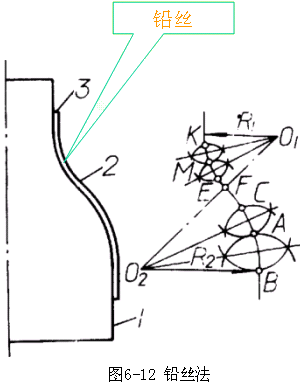 机械制图-5.3 零件上尺寸的测量（图文教程）,机械制图-5.3_零件上尺寸的测量,如图,零件,尺寸,第12张