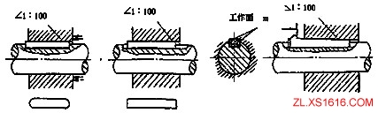 机械设计教程－13轴的设计（图文教程）,机械设计教程－13轴的设计,零件,应力,第48张