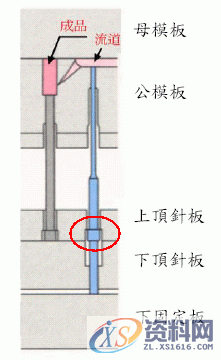 塑胶模具设计－單頂針板組合二次頂出機構,模具设计,塑胶,第11张