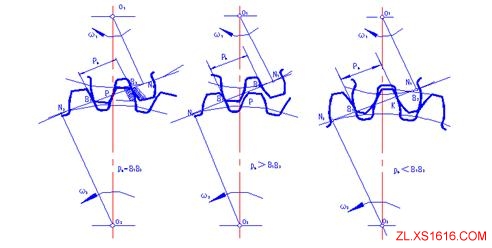 机械设计教程－10齿轮传动（图文教程）,机械设计教程－10齿轮传动,教程,第49张