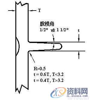 塑料模具结构设计-加强筋设计,塑料模具,结构设计,设计,第19张