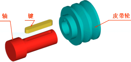 机械制图-1.3、键（图文教程）,机械制图-1.3、键,制图,教程,第1张