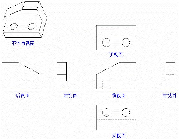 机械零件识图基础知识（图文教程）,机械零件识图基础知识,教程,第2张