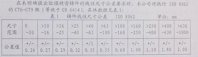 机械零件识图基础知识（图文教程）,机械零件识图基础知识,教程,第5张