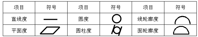 机械零件识图基础知识（图文教程）,机械零件识图基础知识,教程,第13张