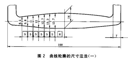 机械制图标准学习-尺寸标注（图文教程）,机械制图标准学习-尺寸标注,制图,标注,尺寸,第2张