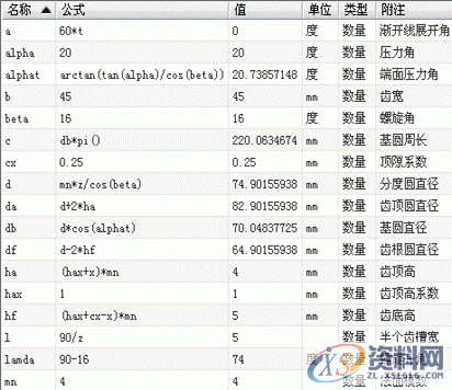 UG模具设计－UGNX齿轮建模-渐开线圆柱斜齿轮,斜齿轮,模具设计,圆柱,建模,第5张