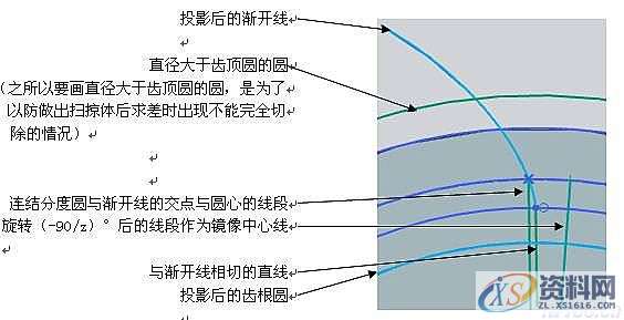 UG模具设计－UGNX齿轮建模-渐开线圆柱斜齿轮,斜齿轮,模具设计,圆柱,建模,第9张