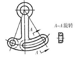 机械制图标准学习-图样画法（图文教程）,机械制图标准学习-图样画法,画法,制图,第22张