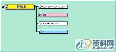 UG模具设计－UGNX手机外壳造型、加工、后处理,造型,模具设计,加工,第109张