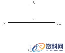 机械制图基础实例解答（2）（图文教程）,机械制图基础实例解答（2）,制图,实例,基础,第1张