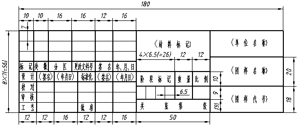 机械制图图框标准（图文教程）,机械制图图框标准,制图,教程,第7张