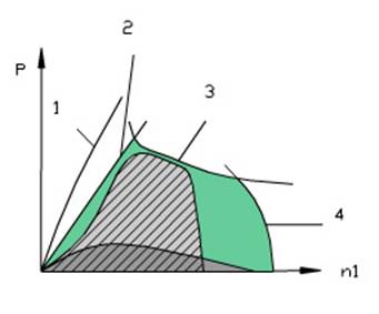 链传动设计及计算（4）(图文教程),链传动设计及计算（4）,计算,教程,设计,第1张