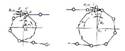链传动设计及计算（3）(图文教程),链传动设计及计算（3）,计算,教程,设计,第1张