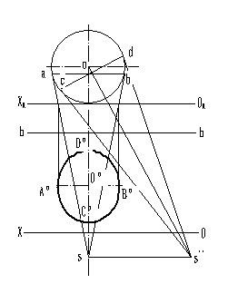 机械制图（十）透视图（图文教程）,机械制图（十）透视图,制图,教程,第24张