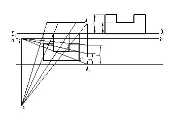 机械制图（十）透视图（图文教程）,机械制图（十）透视图,制图,教程,第3张