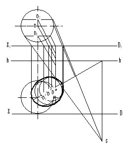 机械制图（十）透视图（图文教程）,机械制图（十）透视图,制图,教程,第25张