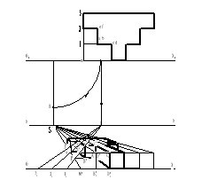 机械制图（九）轴测图（图文教程）,机械制图（九）轴测图,画法,椭圆,第18张