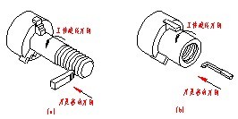 机械制图（七）产品的零件图、装配图（图文教程）,机械制图（七）产品的零件图、装配图,螺纹,零件,画法,如图,图中,第1张