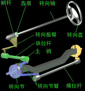 机械动图有没有想动手转两下,第6张