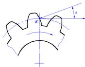机械制图－齿轮（图文教程）,机械制图－齿轮,齿轮,齿根,如图,第5张