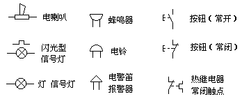 电气标准化制图与仪器仪表（图文教程）,电气标准化制图与仪器仪表,符号,图形,表示,开关,第9张