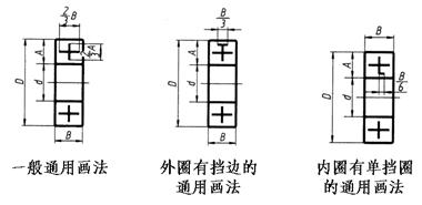 机械制图-滚动轴承（图文教程）,机械制图-滚动轴承,制图,教程,第5张