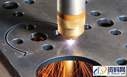 激光切割、等离子切割、线切割、水切割加工,激光切割、水切割、等离子切割、线切割,加工,第1张