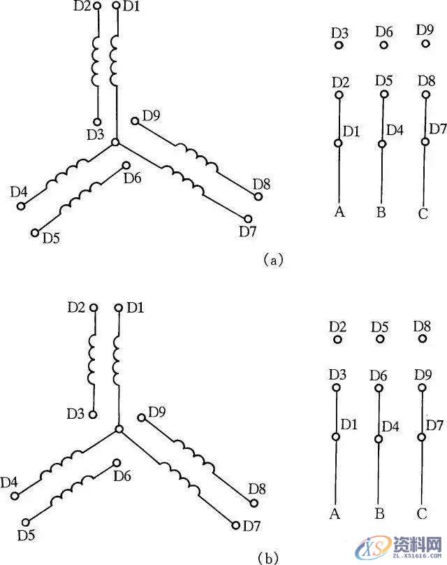机械电气知识：超全面的电机接线方式,方式,第8张