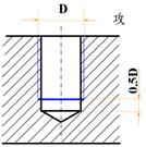 机械制图－螺纹规定画法（图文教程）,机械制图－螺纹规定画法,画法,螺纹,制图,第7张