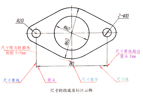 机械设计——机械图纸尺寸标注规则,图纸,标注,尺寸,第1张