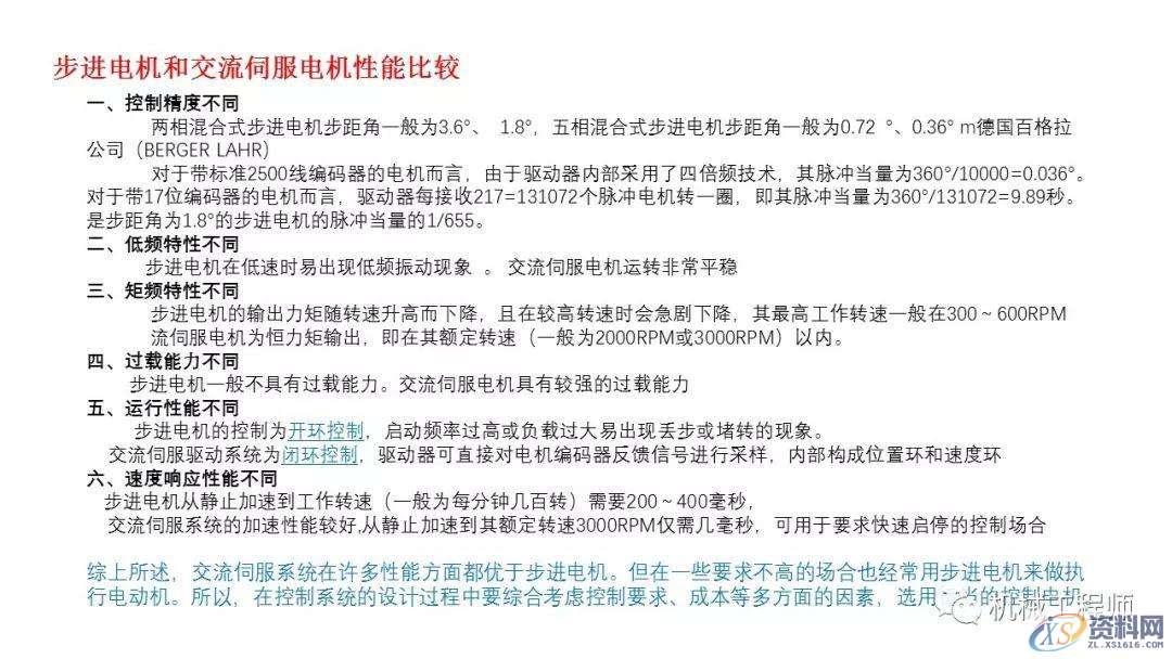 自动化非标设计各标准件选型知识概要,非标,第11张