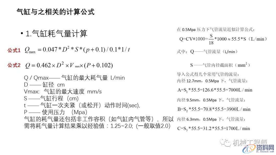 自动化非标设计各标准件选型知识概要,非标,第2张