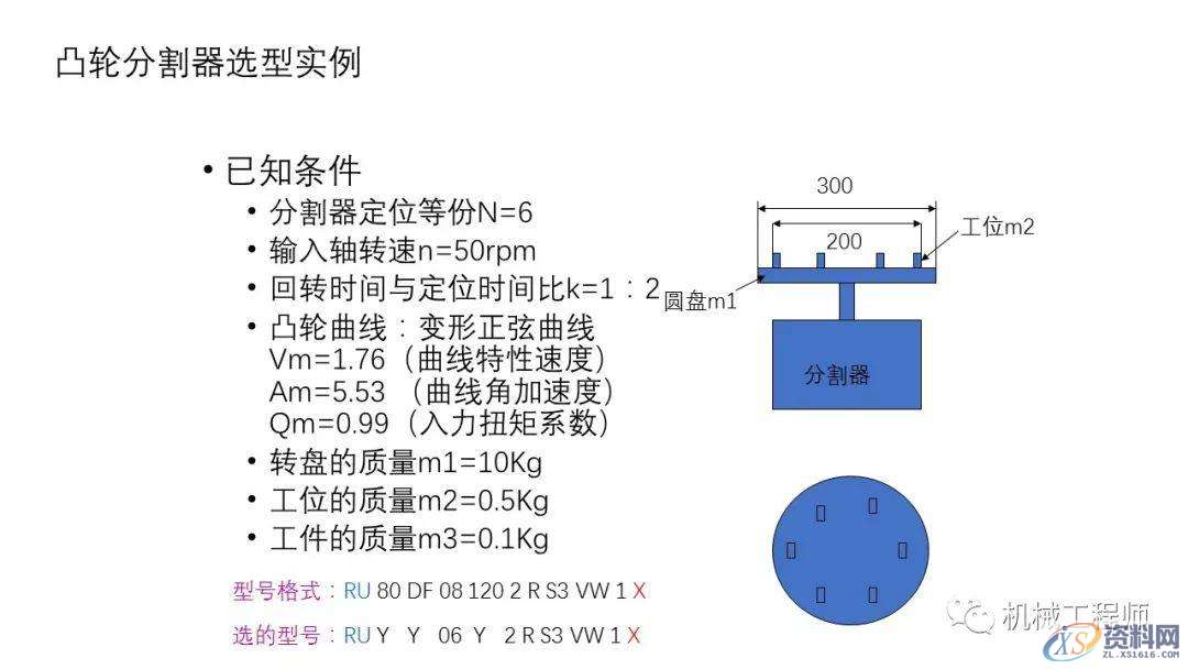 自动化非标设计各标准件选型知识概要,非标,第20张