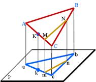 机械制图-投影法及其分类（图文教程）,机械制图-投影法及其分类,制图,投影,教程,第6张