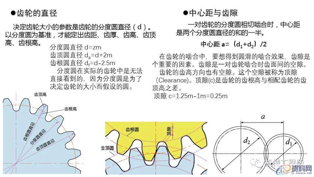 自动化非标设计各标准件选型知识概要,非标,第34张