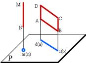 机械制图-投影法及其分类（图文教程）,机械制图-投影法及其分类,制图,投影,教程,第4张