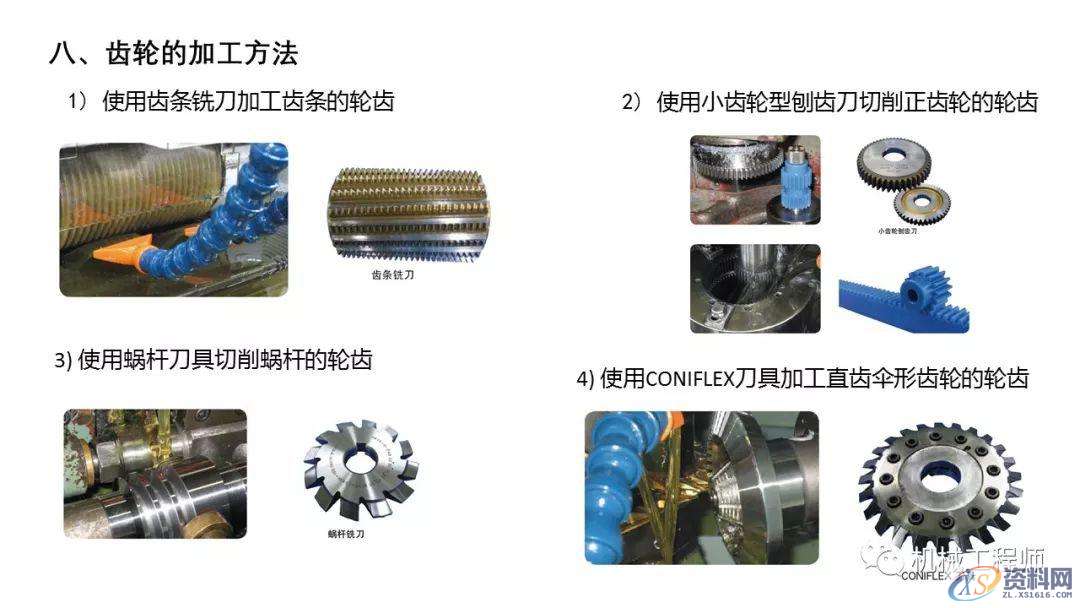自动化非标设计各标准件选型知识概要,非标,第36张