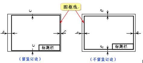 机械制图－图纸幅面和图框格式（GB/T－14689-1993）（图文教程） ...,机械制图－图纸幅面和图框格式（GB/T－14689-1993）,制图,图纸,格式,第3张