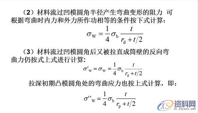 拉伸模具之拉深过程中变形与毛坯各部分的应力应变技巧一、/拉深过程中变形毛坯各部分的应力与应变状态二、/拉深变形过程的力学分析,拉伸模具：拉深过程中变形应考虑，毛坯各部分的应力与应变状态,变形,应力,第16张