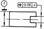 图解形位公差（图文教程）,图解形位公差,公差,教程,第30张