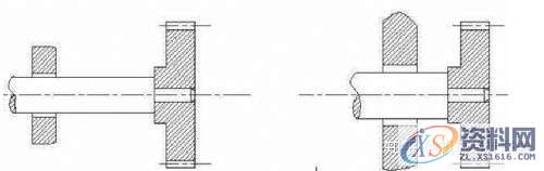 机械设计：几个机械结构设计中的合理案例,结构设计,设计,第5张