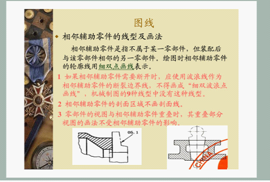 机械制图基础知识（图文教程）,机械制图基础知识,制图,教程,第9张