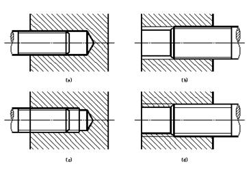 八、标准件和常用件|AutoCAD机械制图教程（图文教程）,八、标准件和常用件|AutoCAD机械制图教程,螺纹,画法,齿轮,实线,尺寸,第7张