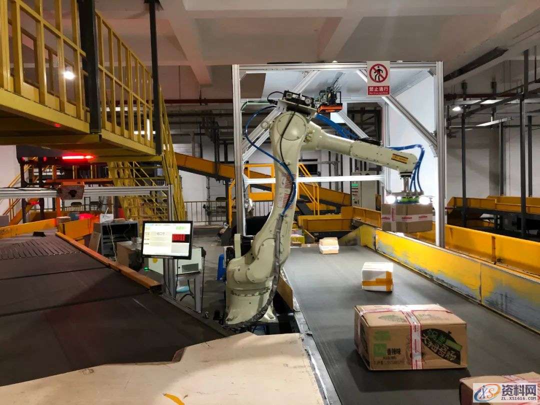 工业机器人应用市场分析，工业机器人如何组成?,第4张