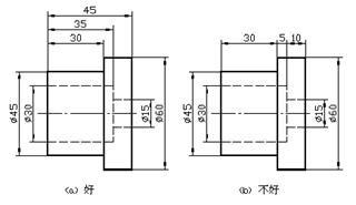 五、组合体|AutoCAD机械制图教程（图文教程）,五、组合体|AutoCAD机械制图教程,组合体,教程,制图,AutoCAD,第17张