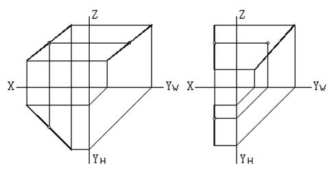 三、点,直线,平面的投影|AutoCAD机械制图教程（图文教程）,三、点,直线,平面的投影|AutoCAD机械制图教程,教程,制图,直线,投影,第19张