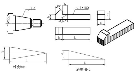 一、制图基础知识和技能|AutoCAD机械制图教程（图文教程）,一、制图基础知识和技能|AutoCAD机械制图教程,制图,教程,AutoCAD,第14张